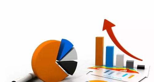 私募股权投资基金投后管理全解 从“投”到“管”的价值创造之路