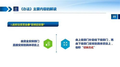 江西省政府投资管理办法深度解读 规范投资行为，提升资金效益